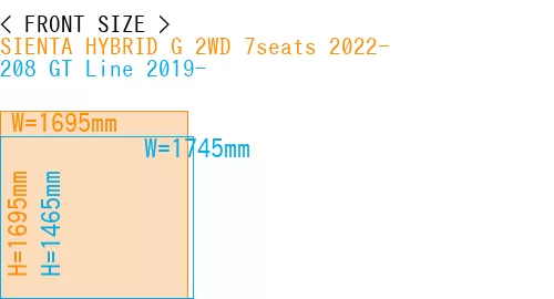 #SIENTA HYBRID G 2WD 7seats 2022- + 208 GT Line 2019-